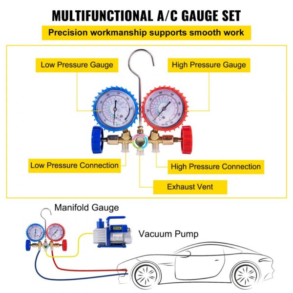 VEVOR 1.8CFM 1/4HP Refrigerant Vacuum Pump Kit HVAC Single Stage Vacuum Pump with Manifold Gauges Air Conditioning (1.8CFM 1/4HP)