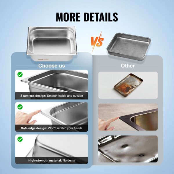 VEVOR hotel pans comparison: seamless design, safe edge, and high-strength material vs. rusted, jagged, and dented pans.