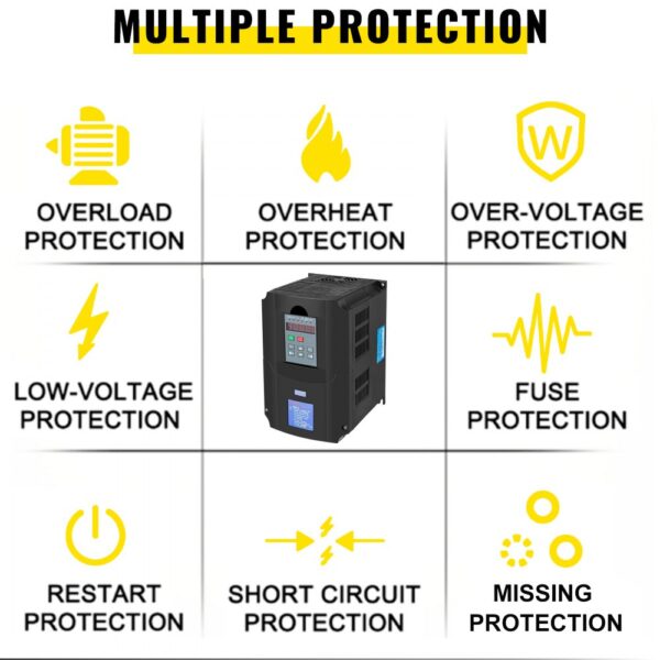 VEVOR 2.2KW 380V VFD Variable Frequency Drive Inverter for Spindle Motor Speed Control (2.2KW 380V)