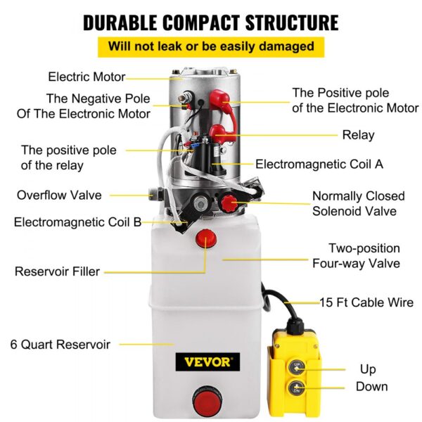 VEVOR hydraulic power unit with labeled components and durable compact structure.