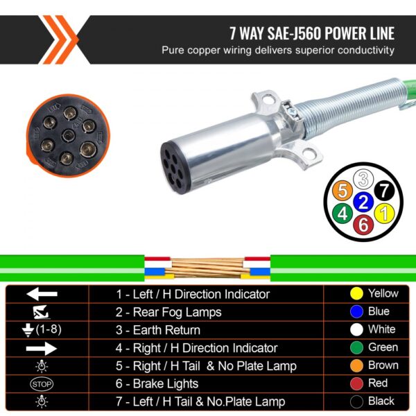 VEVOR semi truck air lines kit with 7-way sae-j560 power line, color-coded wiring diagram, directions.