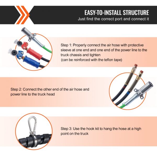 easy installation guide for VEVOR semi truck air lines kit with connection steps and hook kit for hanging.