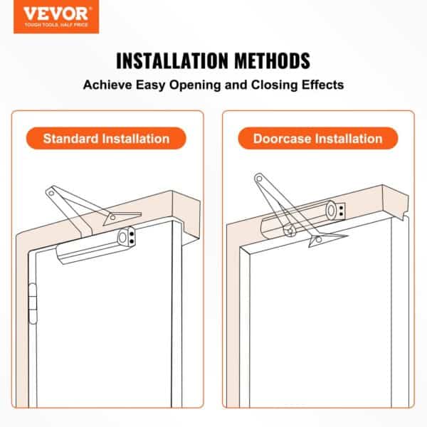 VEVOR door closer installation methods: standard and doorcase for easy opening and closing.