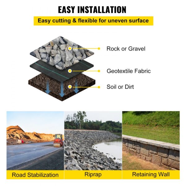 VEVOR geotextile fabric for easy installation in road stabilization, riprap, and retaining wall.