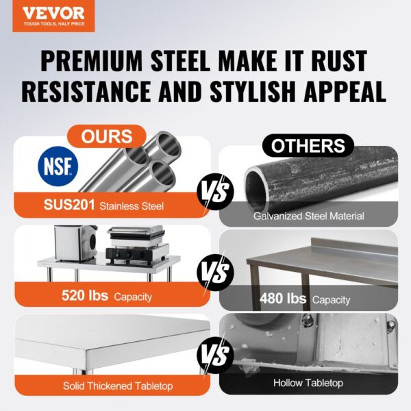 VEVOR stainless steel work table comparison: sus201 vs. galvanized steel, 520 lbs vs. 480 lbs capacity.