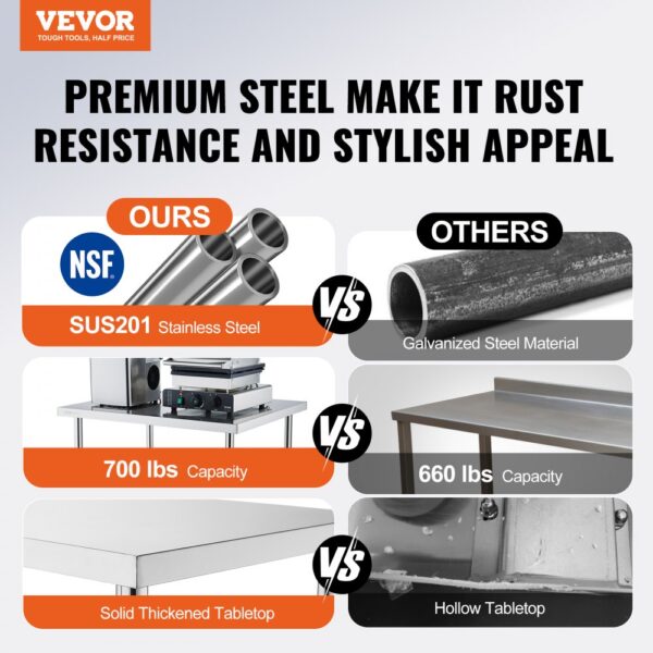 VEVOR stainless steel work table vs others: sus201 steel, 700 lbs capacity, solid thickened tabletop.