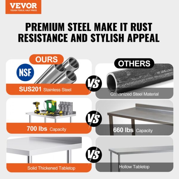 VEVOR stainless steel work table comparison: sus201 steel, 700 lbs capacity, solid thickened tabletop.