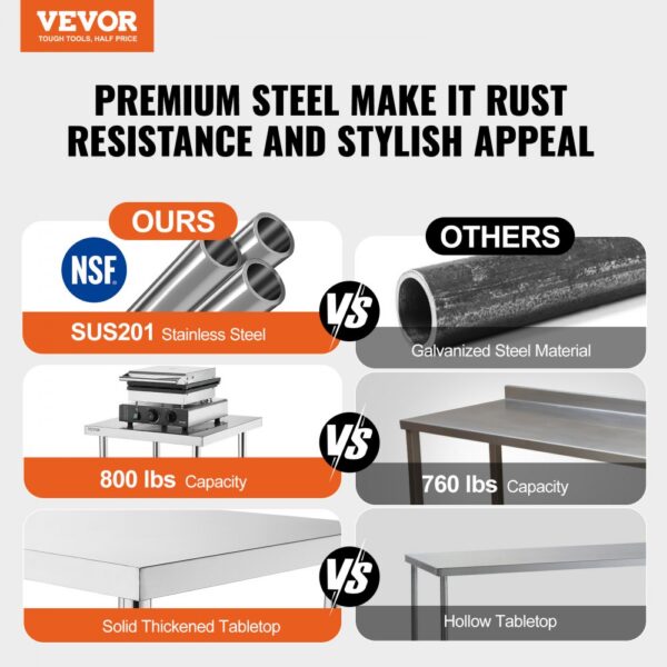 VEVOR stainless steel work table comparison: sus201 steel, 800 lbs capacity, thickened tabletop vs competitors.