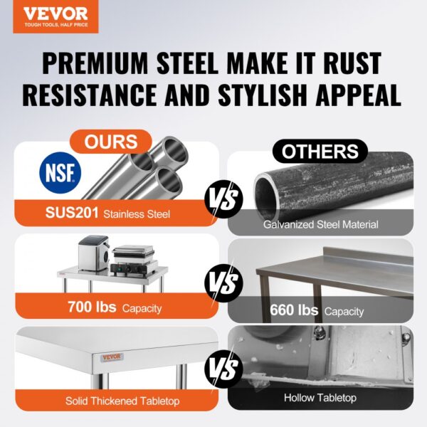 VEVOR stainless steel work table comparison: sus201 vs. galvanized, 700 lbs vs. 660 lbs capacity.