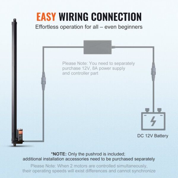 easy wiring connection guide for VEVOR linear actuator 12v, showing a pushrod connecting to a 12v battery.