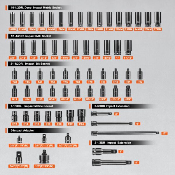 VEVOR Impact Sockets Set 130PCS 6-Point 3/8" & 1/2" Drive Bit Ratchet Tool Kit