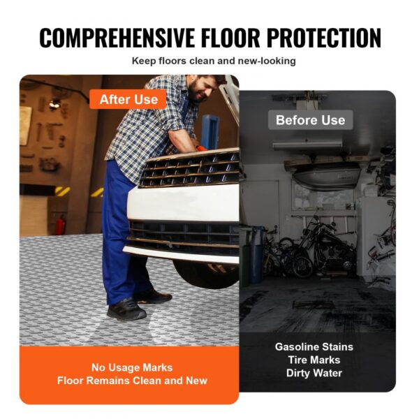 VEVOR garage tiles before and after use, showcasing clean, protected floors versus dirty, stained surfaces.