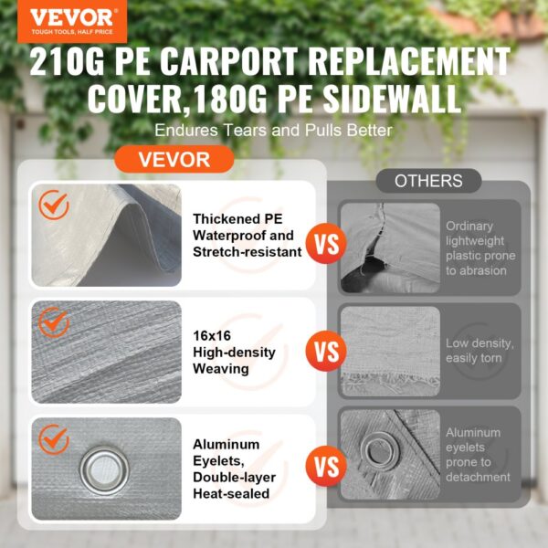 VEVOR carport canopy cover with thickened pe, high-density weaving, and heat-sealed aluminum eyelets.