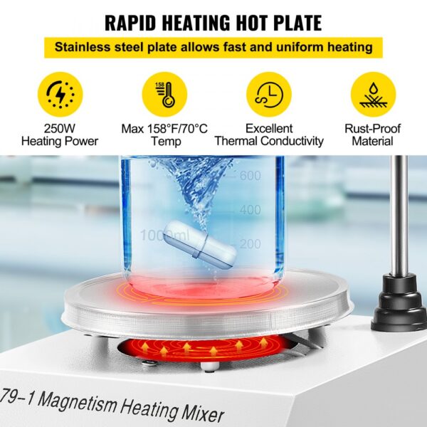 VEVOR Laboratory Magnetic Stirrer Hot Plate 1L Speed Control Magnetic Stirrer 25W