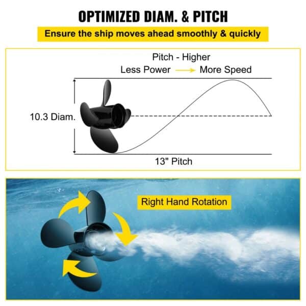 VEVOR outboard propeller with 10.3" diameter, 13" pitch, and right-hand rotation.