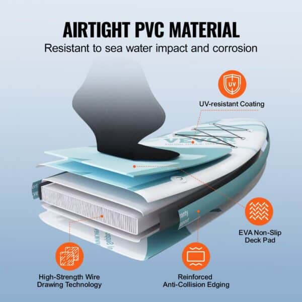 VEVOR inflatable paddle board with airtight pvc, uv-resistant coating, eva non-slip deck, and anti-collision edging.