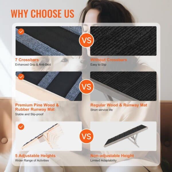 why choose us comparing VEVOR dog ramp with 7 crossbars and premium pine wood to others.