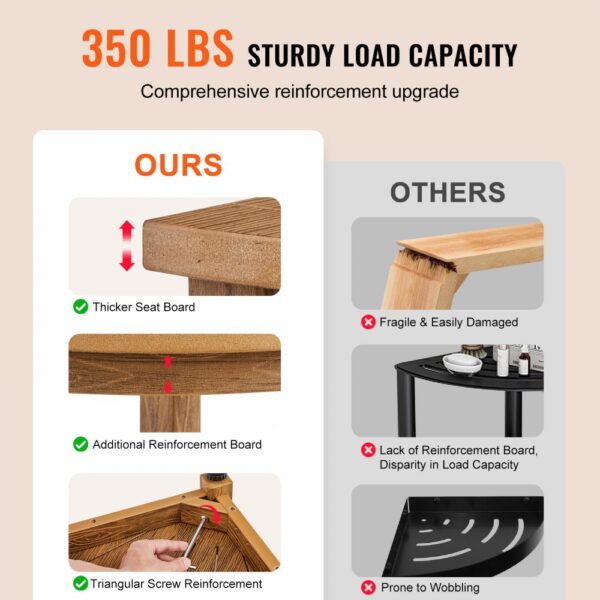 VEVOR seat capacity comparison chart showing sturdiness and reinforcement benefits.