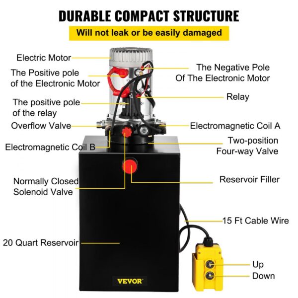 VEVOR hydraulic dump trailer pump with electric motor and 20-quart reservoir.