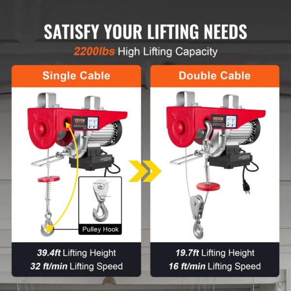 VEVOR Electric Hoist, 2200 lbs Lifting Capacity, 1600W 220V Electric Steel Wire Winch with Wireless Remote Control, 40ft Single Cable Lifting Height & Pure Copper Motor, for Garage Warehouse Factory