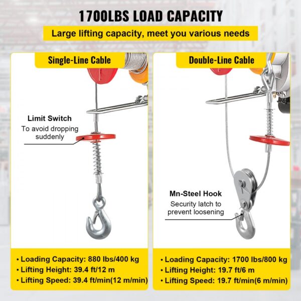 VEVOR 800Kg/1700Lbs Electric Trolley Hoist 1300W Electric Hoist Winch Double 12M/40Ft , Electric Hoist Electric Forklift Steel Pallet Holder Lever Garage Hoist