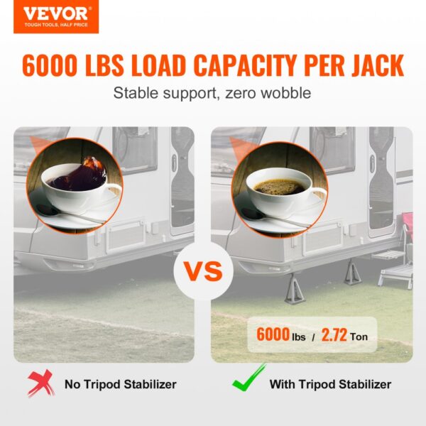 VEVOR rv stabilizer jacks ensure 6000 lbs capacity per jack, offering stable support and zero wobble.