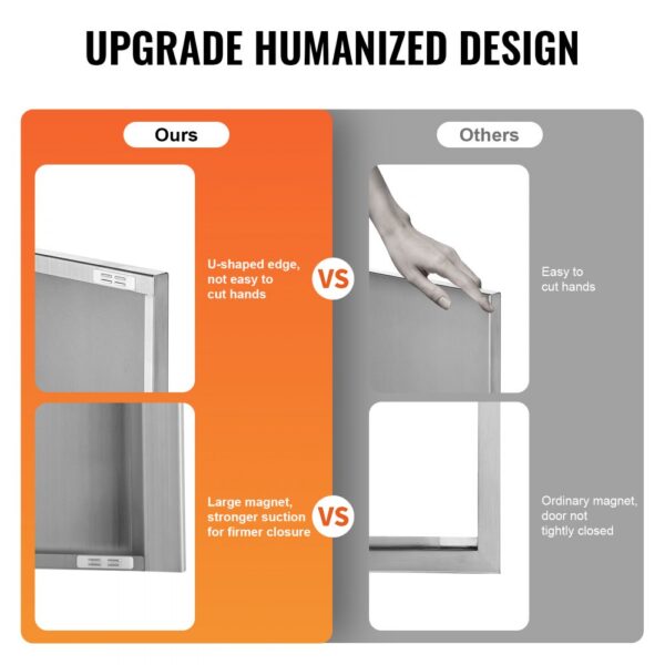 upgrade humanized design comparison of VEVOR bbq access door: u-shaped edge, large magnet vs. competitor.