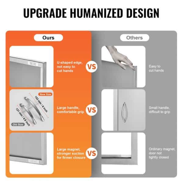 VEVOR bbq access door with u-shaped edge, larger handle, and stronger magnet vs competitor features.