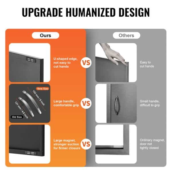 comparison of VEVOR bbq access door design improvements: u-shaped edge, large handle, strong magnet.