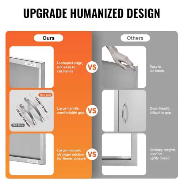 comparison of VEVOR bbq access door features vs other brands: safer edges, larger handles, stronger magnets.