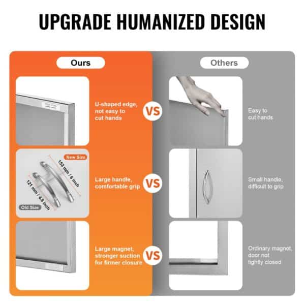 comparison of VEVOR bbq access door and others, highlighting improved u-shaped edge, larger handle, and stronger magnet.