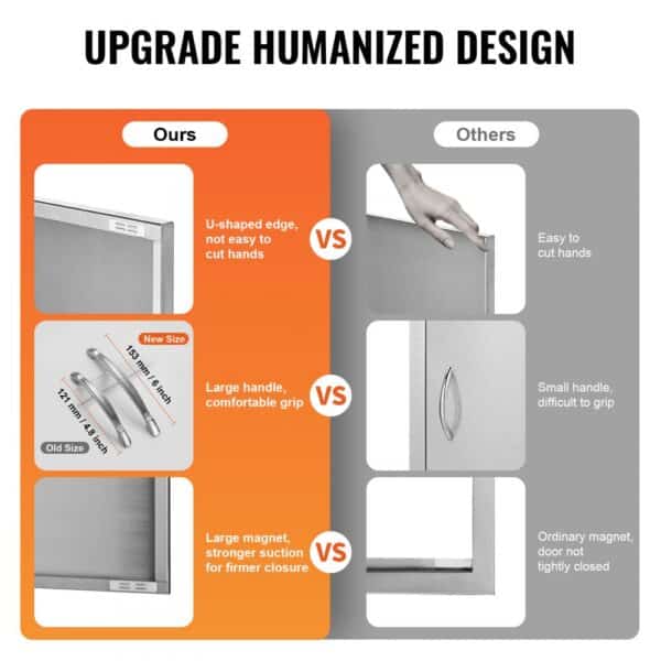 comparison of VEVOR bbq access door design featuring u-shaped edge, large handle, and strong magnet.