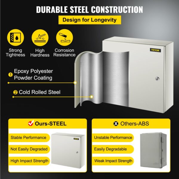 VEVOR nema steel enclosure features durable steel construction, high hardness, and corrosion resistance.