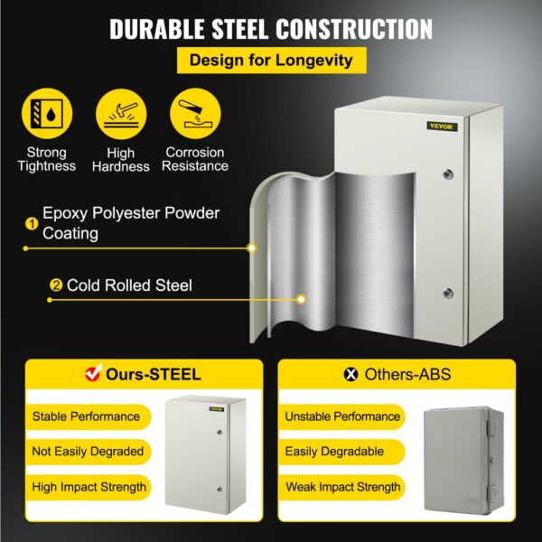 VEVOR nema 4x steel electrical enclosure comparison with durable construction benefits.