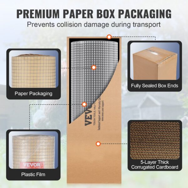 VEVOR hardware cloth premium packaging with sealed box ends, paper wrapping, and plastic film for protection.