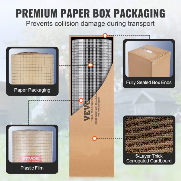 VEVOR hardware cloth packaging showcases paper and plastic film, 5-layer cardboard, and sealed box ends.