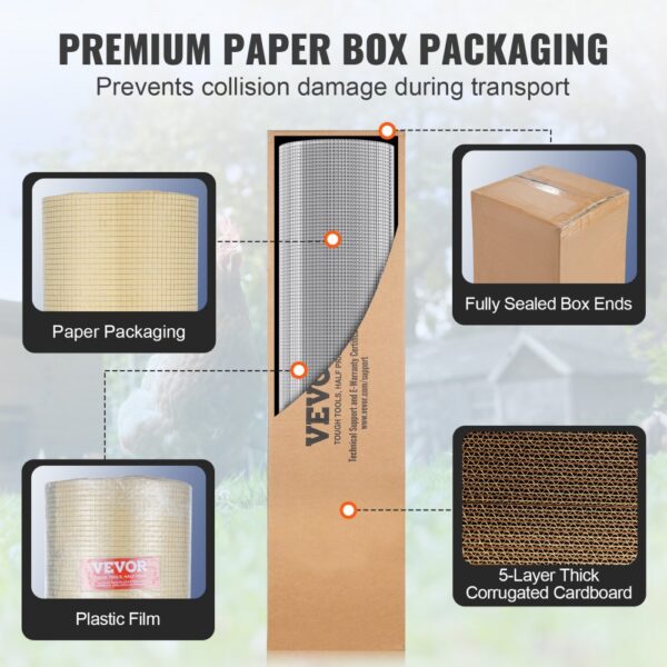 VEVOR hardware cloth in premium paper box packaging with plastic film, sealed box ends, and thick cardboard.