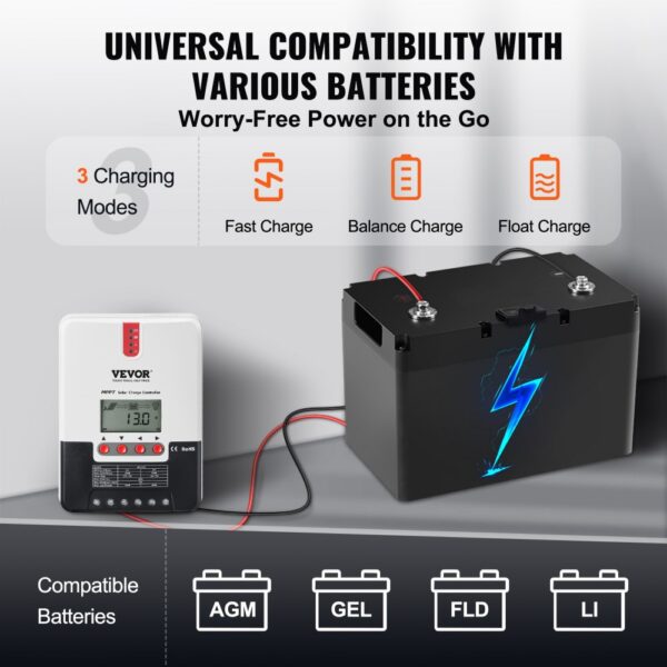 VEVOR 20A MPPT Solar Charge Controller, 12V / 24V Auto DC Input, Solar Panel Regulator Charger with LCD Display Temperature Sensor Cable, for Sealed(AGM), Gel, Flooded and Lithium Battery Charging