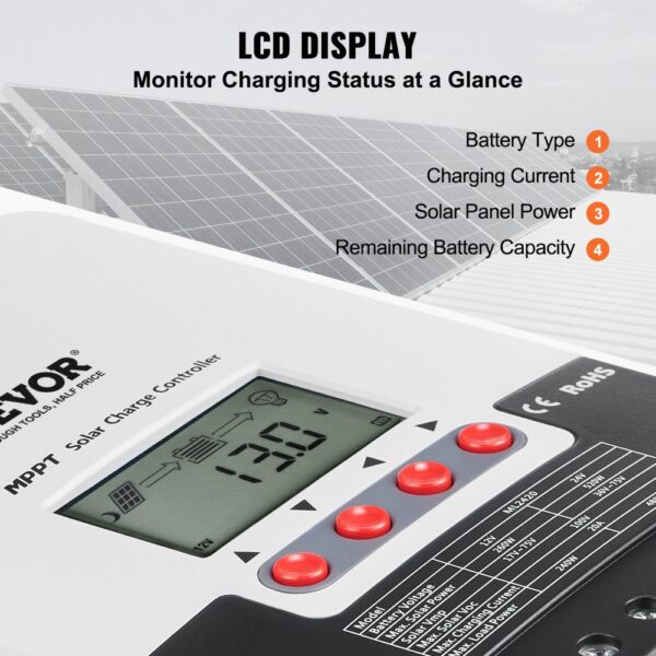 VEVOR 20A MPPT Solar Charge Controller, 12V / 24V Auto DC Input, Solar Panel Regulator Charger with LCD Display Temperature Sensor Cable, for Sealed(AGM), Gel, Flooded and Lithium Battery Charging