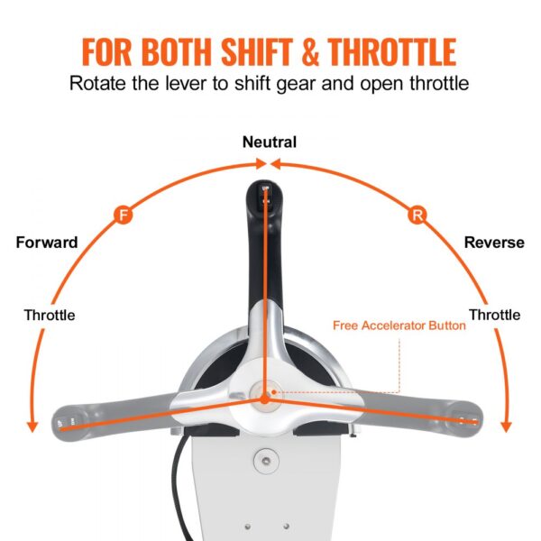 VEVOR boat throttle control showing gear shift and throttle direction from neutral to forward and reverse.