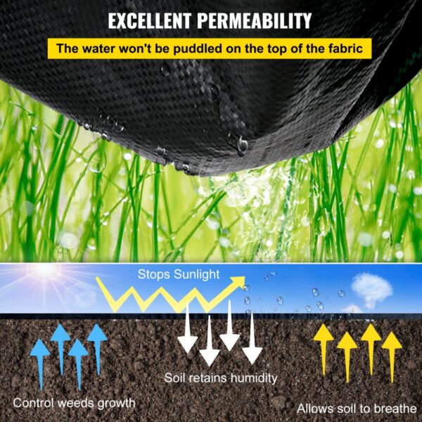 VEVOR garden weed barrier fabric with excellent permeability and moisture retention.