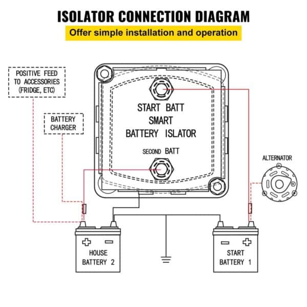 isolator connection diagram showing VEVOR split charge relay kit setup with two batteries and alternator.