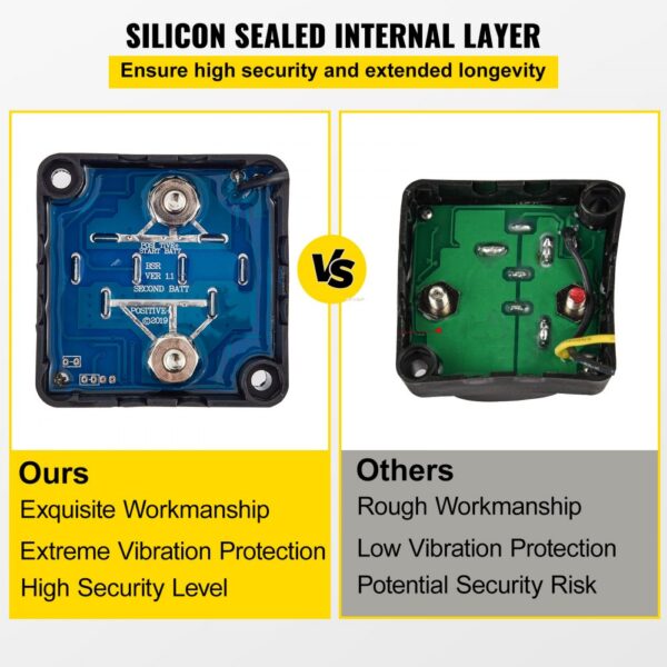 VEVOR split charge relay kit: silicone sealed internal layer comparison of ours vs others.