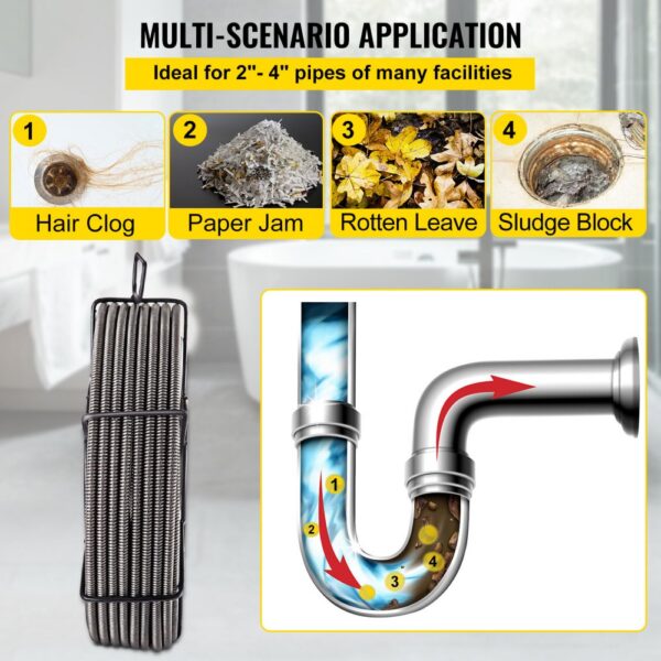 VEVOR drain cleaning cable for hair clogs, paper jams, rotten leaves, and sludge blocks.