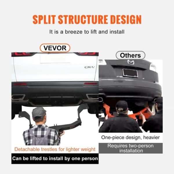 VEVOR Class 3 Trailer Hitch, 2-Inch Receiver, Q455B Steel Tube Frame, Compatible with 2017-2023 Honda CR-V, 6000 lbs, Multi-Fit Hitch to Receive Ball Mount, Cargo Carrier, Bike Rack, Tow Hook, Black