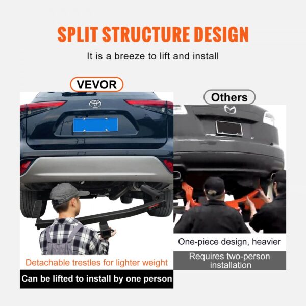 VEVOR class 3 trailer hitch installation compared with other heavier models, highlighting ease of use.