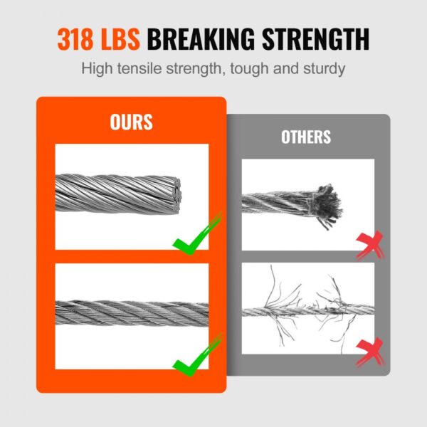 VEVOR wire rope kit with 318 lbs breaking strength vs frayed competitors, showcasing durability.