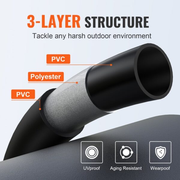 3-layer pvc and polyester VEVOR pressure washer hose, uv proof, aging-resistant, wear proof.