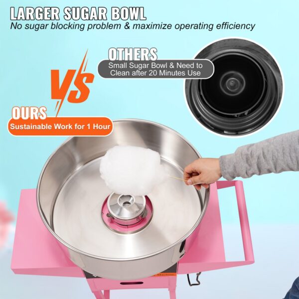 VEVOR Commercial Cotton Candy Machine with Cart Sugar Floss Maker 1000W Party