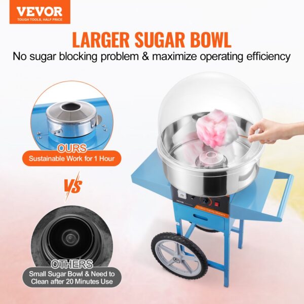 VEVOR Electric Cotton Candy Machine with Cart, 1000W Commercial Candy Floss Maker with Cover, Stainless Steel Bowl, Sugar Scoop and Drawer, Perfect for Home, Kids Birthday, Family Party, Blue